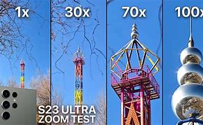 Image result for 100X Zoom Screen Example