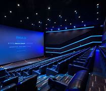 Image result for Curved Movie Screen