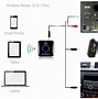 Image result for Stereo Bluetooth Audio Receiver