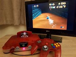 Image result for Nintendo 64 TV