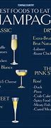 Image result for Food Pairing with Champagne