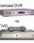 Image result for TiVo Box N27