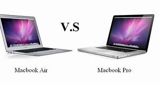 Image result for What are the pros and cons of a MacBook Pro?