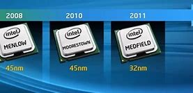 Image result for intel moorestown