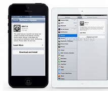 Image result for iPhone iPad and iPod