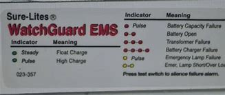 Image result for Sure-Lites WatchGuard EMS