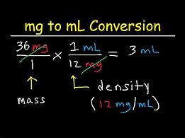 Image result for 1 Ml Equals How Many Mg