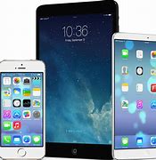 Image result for iPhone vs iPad Size