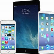 Image result for Cell Phone iPad