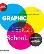 Image result for Art School Graphic Design