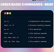 Image result for Co Command Linux
