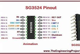 Image result for SG3524 Inverter