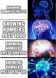 Image result for Numbers Vs. Brain Meme