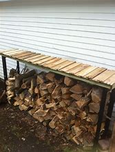 Image result for Firewood Drying Rack