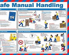 Image result for Manual Handling Poster