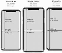 Image result for Handheld Guide to Use iPhone 8