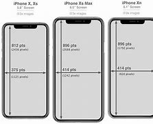 Image result for Apple iPhone XS Battery Life