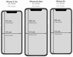 Image result for iPhone XS Guide.pdf