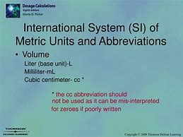 Image result for Cubic Meter Abbreviation