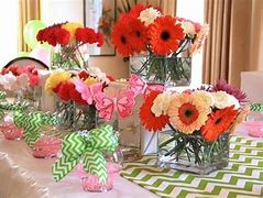 Image result for Amazon Prime Shopping Brith Day Decorations