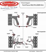 Image result for Ford Focus MK2 Rear Suspension