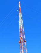 Image result for Telecom Antenna Type