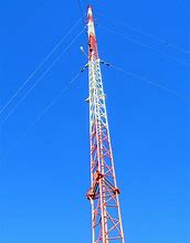 Image result for Radio Access Network