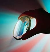 Image result for Prism Lenses