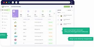 Image result for Contract LifeCycle Management Software