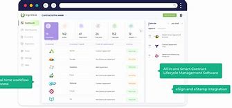 Image result for Contract Management Software User Interface