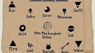 Image result for Symbols From 9000 Yrs Ago
