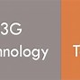 Image result for 4G LTE vs 3G