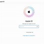 Image result for How to Unlock iPad Forgot My Apple Password