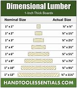 Image result for Actual Size 8.5X11