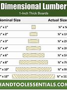 Image result for 7 Cm Actual Size