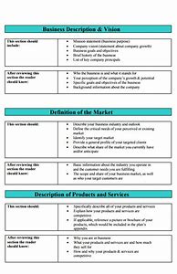 Image result for Create a Business Plan Template