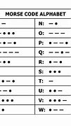 Image result for Morse Code List