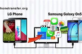 Image result for Similer to LG Phone