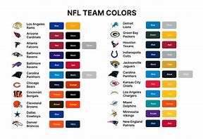 Image result for Red NFL Teams