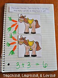 Image result for Preschool Math Activity Ideas