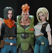 Image result for DBZ Android 1.6 Birds Meme