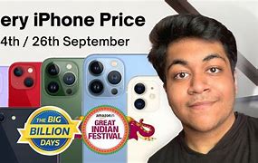 Image result for Apple iPhone Price in India