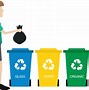 Image result for E Waste Recycling
