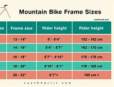 Image result for Bike Chain Size Chart