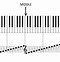 Image result for Piano Diagram with Notes