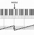 Image result for Keyboard Musical Notes