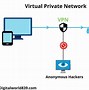 Image result for Lan Local Area Network Examples