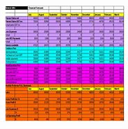 Image result for Equipment Inventory List Template