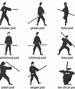 Image result for Japanese Combat Styles