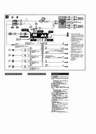 Image result for Sony Explode Wiring-Diagram